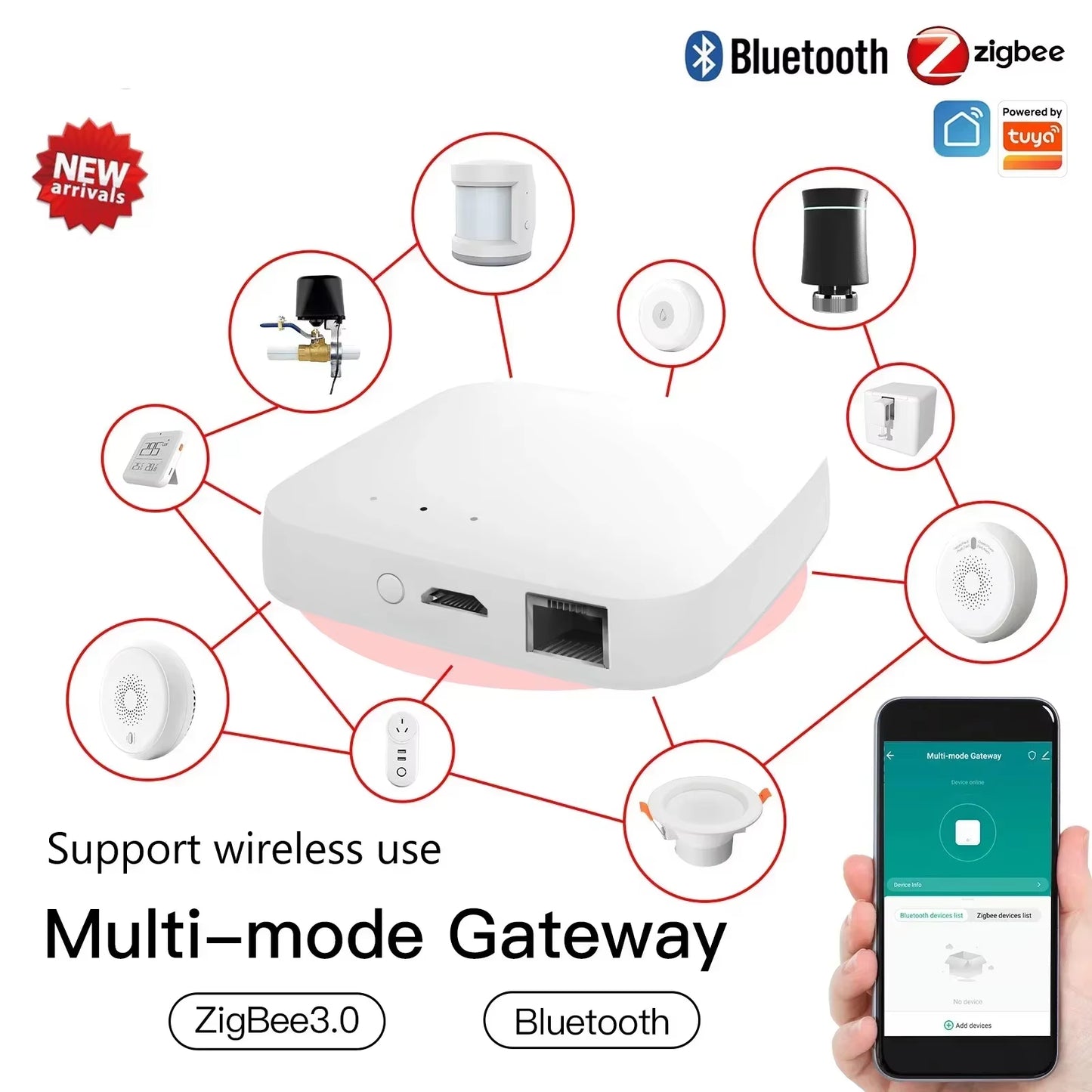 MOES Tuya Zigbee/Ble Smart Gateway Hub Smart Home Bridge Smart Life APP Drahtlose Fernbedienung Funktioniert Mit Alexa Google Hause