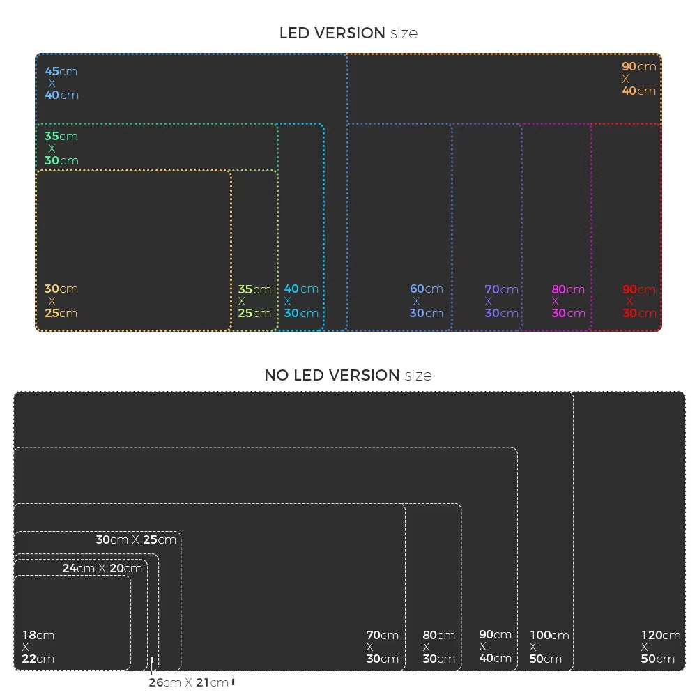 Led-Licht-Mauspad, Rgb-Tastatur-Abdeckung, Schreibtischunterlage, Bunte Oberfläche, Mauspad, Wasserdicht, Mehrere Größen, Weltcomputer, Gamer, CS Dota